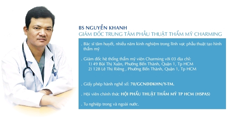 Bác sĩ Nguyễn Khanh